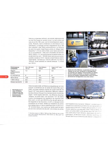 La Renault Clio de mon Père