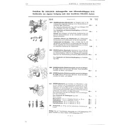 Holder Datenbuch aller Einachs- und Vierradschlepper