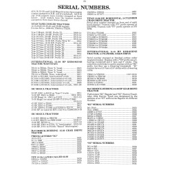 International 1917-1961