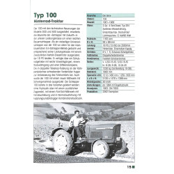 John Deere Typenkompass seit 1960
