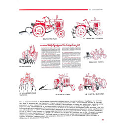 Tracteurs Pony : 1947-1961