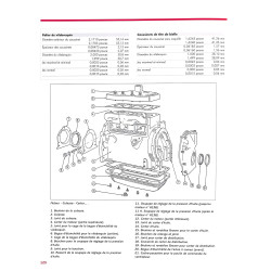 Tracteurs Pony : 1947-1961