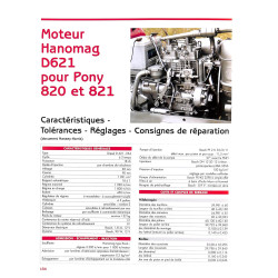 Tracteurs Pony : 1947-1961