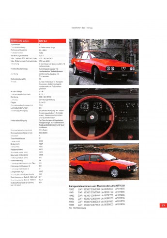 Alfa Romeo Alfetta Coupé GT/GTV -  Der Keil aus Arese