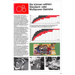 Massey Ferguson Prospekte der 100ER-Serie