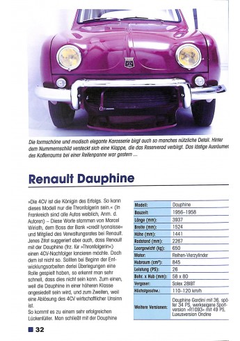 Renault seit 1945