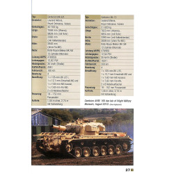 Typenkompass Kampfpanzer 1945-1970