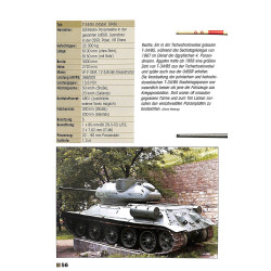 Typenkompass Kampfpanzer 1945-1970