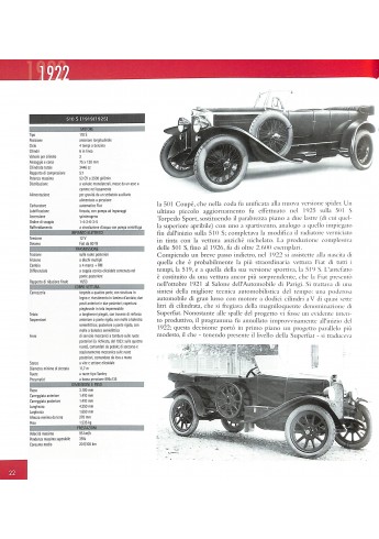 Il grande libro delle sportive  Fiat - Spider E Coupe