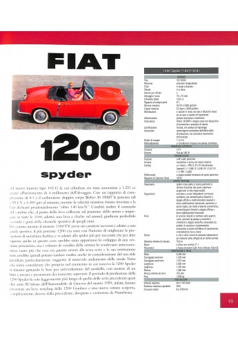 Il grande libro delle sportive  Fiat - Spider E Coupe