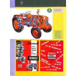 Renault Tracteurs - Tome1-1918-1968 (groen)