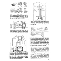 The Agricultural tractor 1855-1950