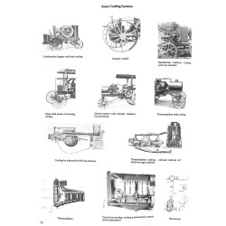 The Agricultural tractor 1855-1950