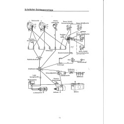 Allgaier - Handbuch Schlepper - Elektrik