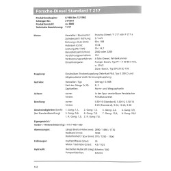 Allgaier-Porsche Diesel, Datenbuch