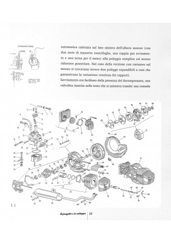 CIAO PIAGGIO Melocompro…