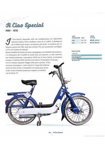 CIAO PIAGGIO Melocompro…