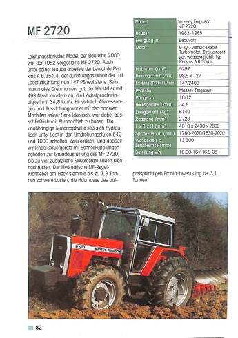 Massey Ferguson - Traktoren 1953-1989
