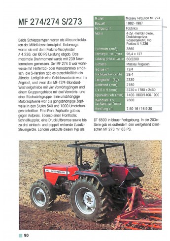 Massey Ferguson - Traktoren 1953-1989