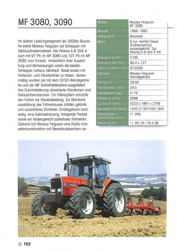 Massey Ferguson - Traktoren 1953-1989