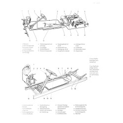 Traktoren der Daimler AG, Band 2