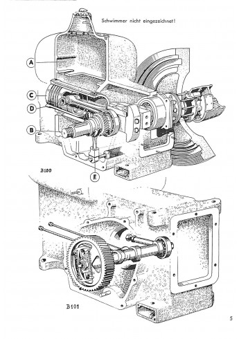 A01 - Betriebsanleitung zum Allgaier Dieselschlepper A22/A24