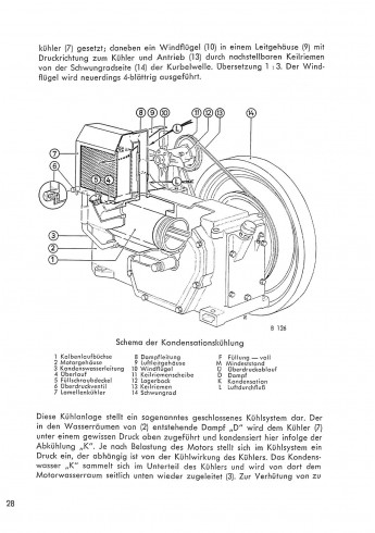 A01 - Betriebsanleitung zum Allgaier Dieselschlepper A22/A24