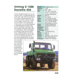 Typenkompass Unimog seit 1974