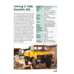 Typenkompass Unimog seit 1974