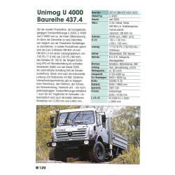 Typenkompass Unimog seit 1974