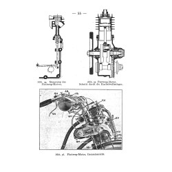 Fahrrad Hilfsmotoren Altes Wissen 1922