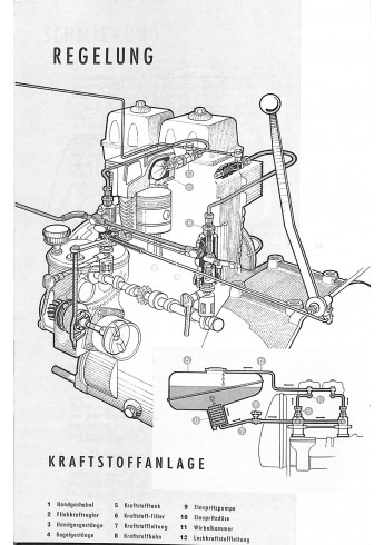 A11 - Betriebsanleitung Allgaier AP22