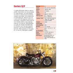 Typenkompass Harley Davidson & Buell seit 1945