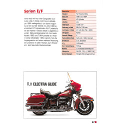 Typenkompass Harley Davidson & Buell seit 1945