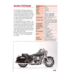 Typenkompass Harley Davidson & Buell seit 1945