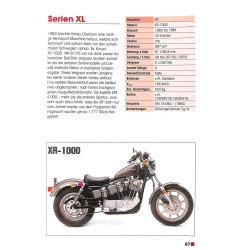 Typenkompass Harley Davidson & Buell seit 1945