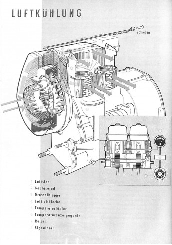 A13 - Betriebsanleitung Allgaier Dieselschlepper AP16