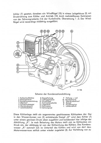 A20 - Allgaier Handbuch für den Dieselschlepper R22, A22, A24