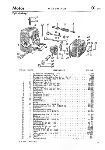 A20 - Allgaier Handbuch für den Dieselschlepper R22, A22, A24