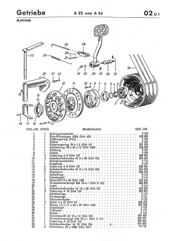A20 - Allgaier Handbuch für den Dieselschlepper R22, A22, A24