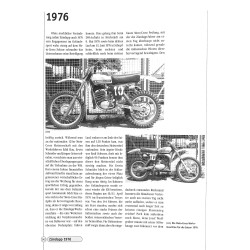 Zündapp der sport 1921-1984