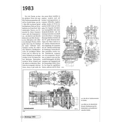 Zündapp der sport 1921-1984