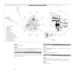 Lambretta, Restauration Guide