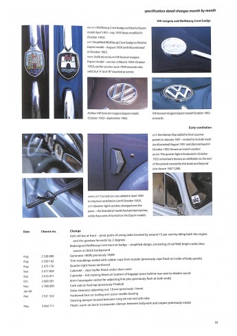 VW Beetle Specification Guide 1949-1967