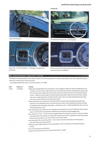 VW Beetle Specification Guide 1949-1967