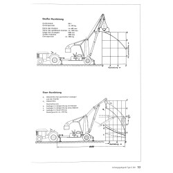 O&K Seilbagger Prospekte