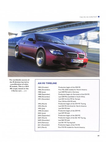 BMW M5 -  The Complete Story