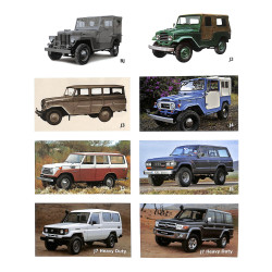 Toyota, Legende Landcruiser 