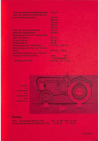 P05 - Bedienungsanleitung Porsche-Diesel, Standard 218, 218 H (218 V), 25 pk