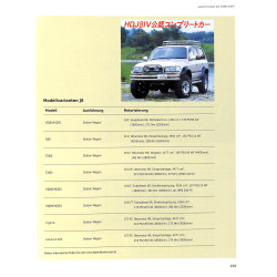 Toyota, Legende Landcruiser 
